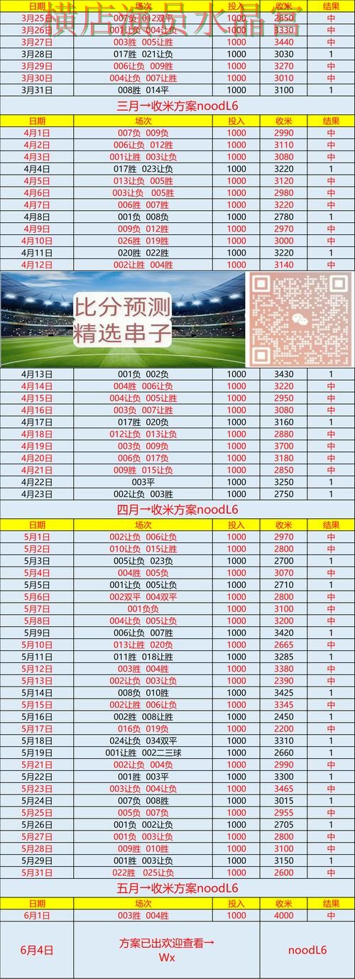 世界杯买球最新地址怎么找更方便