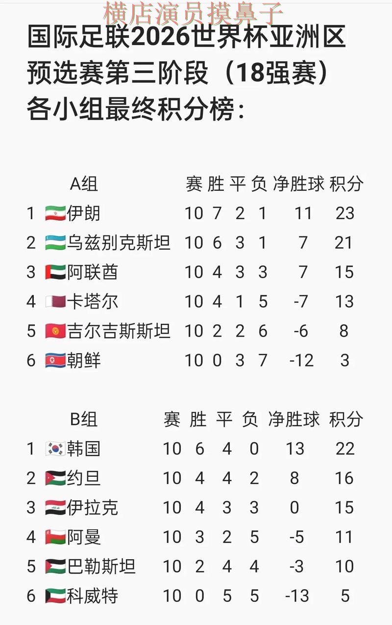 世界杯买球网站解析报告：官网直达与实际体验总结 - FIFA World Cup 2026
